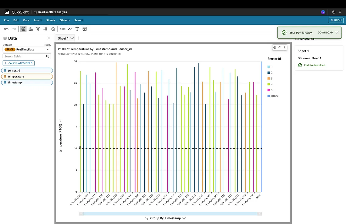 IoT Sensor Data Pipeline